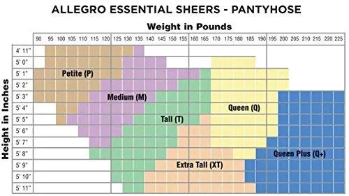 Allegro 15-20 Essential 14 Sheer Sheer Support Compression Pantyhose - Women's Compression Hose with Open Toe for Support Black X-Tall